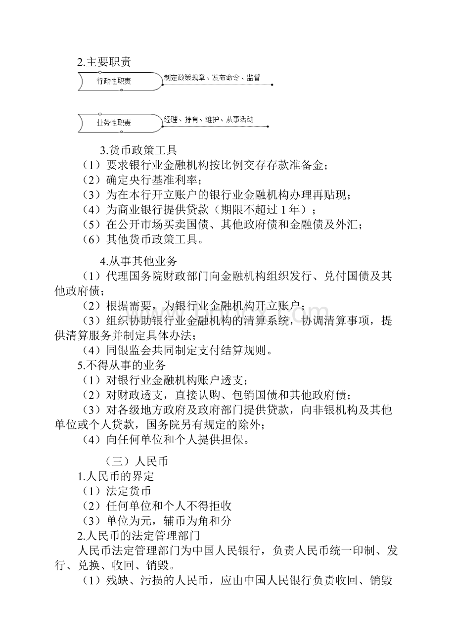 第15章 银行基本法律法规 银行从业法规基础班讲义.docx_第2页