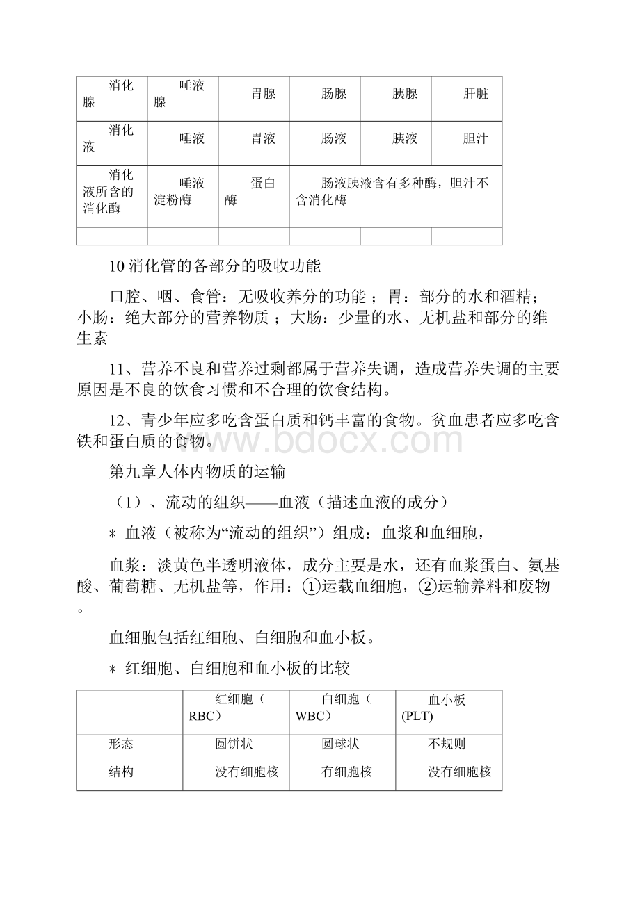 七年级生物复习提纲北大版.docx_第3页