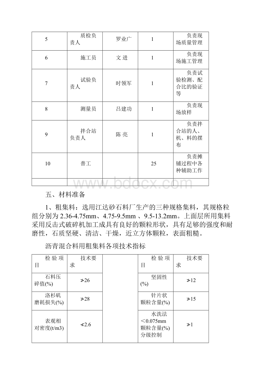 上面层首件工程施工方案.docx_第3页