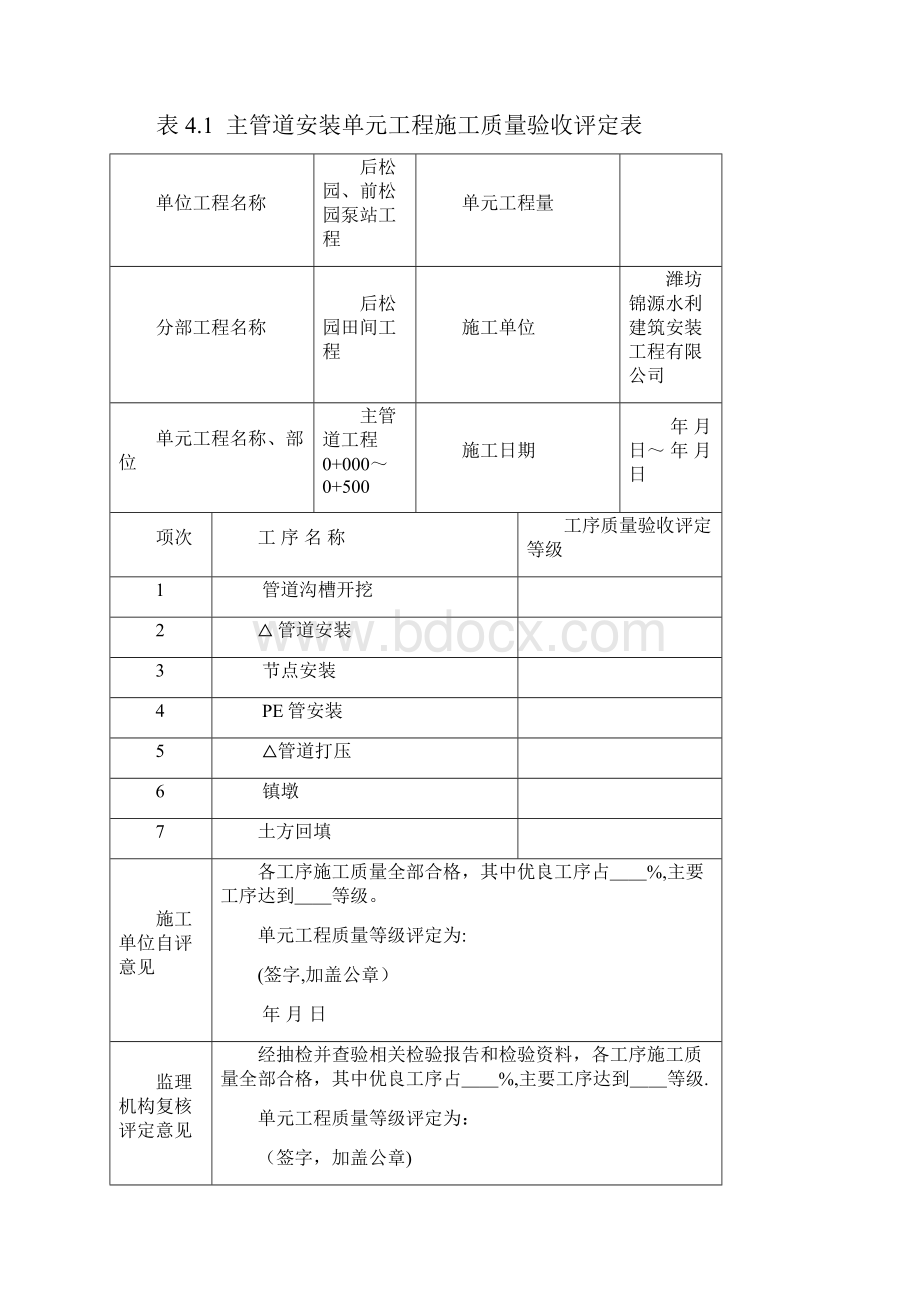 管道安装工程单元验收评定表范本模板.docx_第2页