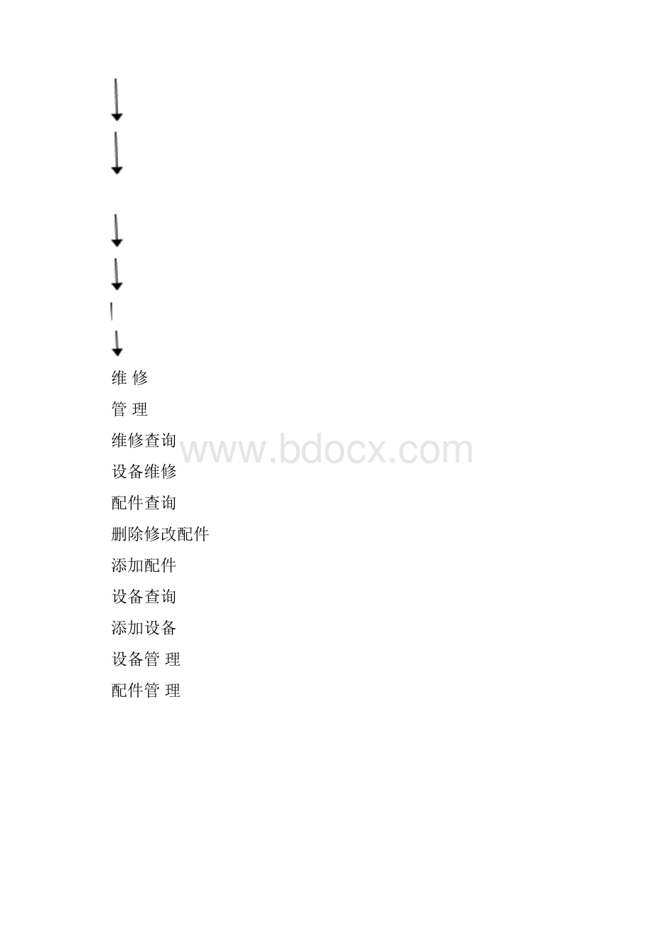 设备管理系统说明书.docx_第3页