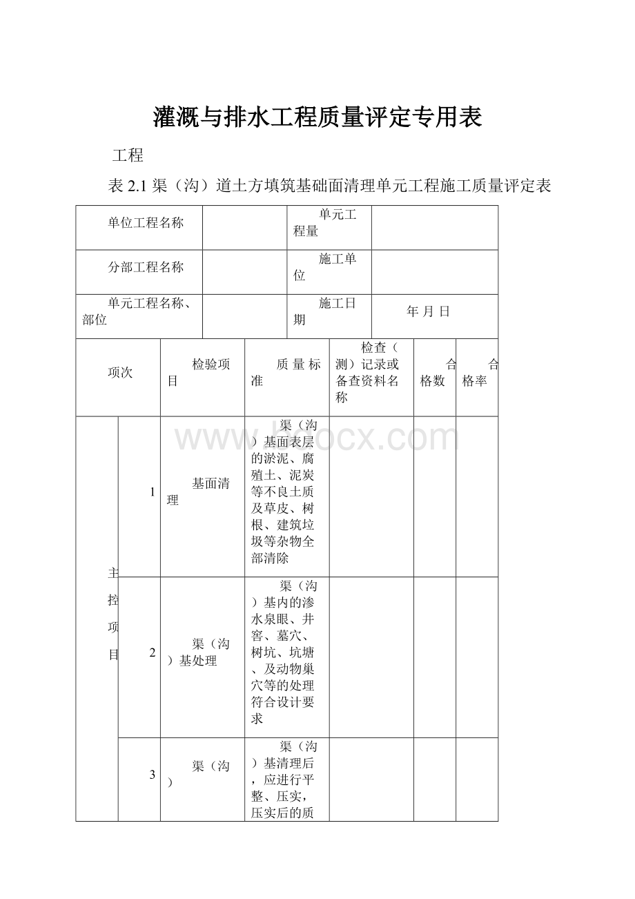 灌溉与排水工程质量评定专用表.docx