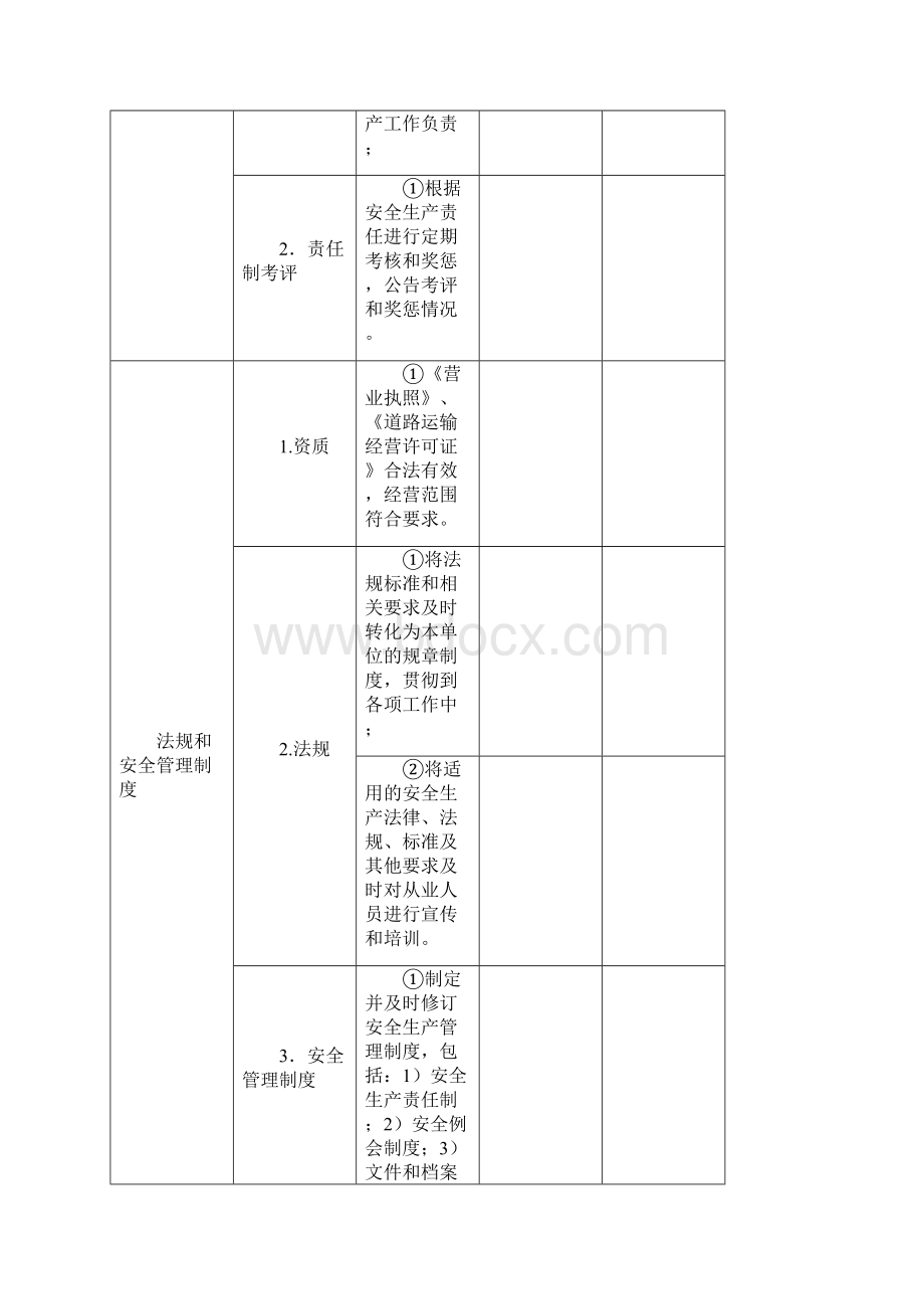 公路施工安全检查表.docx_第3页