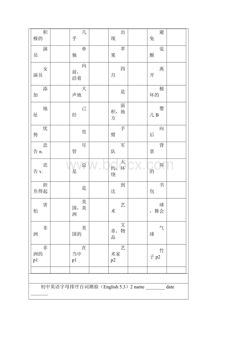 中考英语字母排序百词测验.docx_第2页