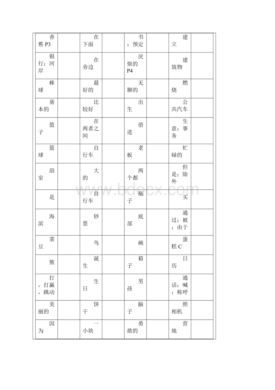 中考英语字母排序百词测验.docx_第3页