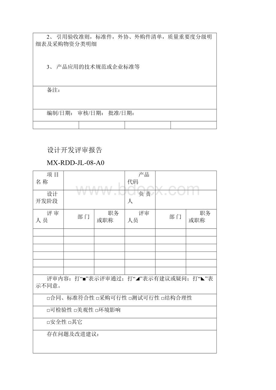 设计开发输入应用清单.docx_第2页