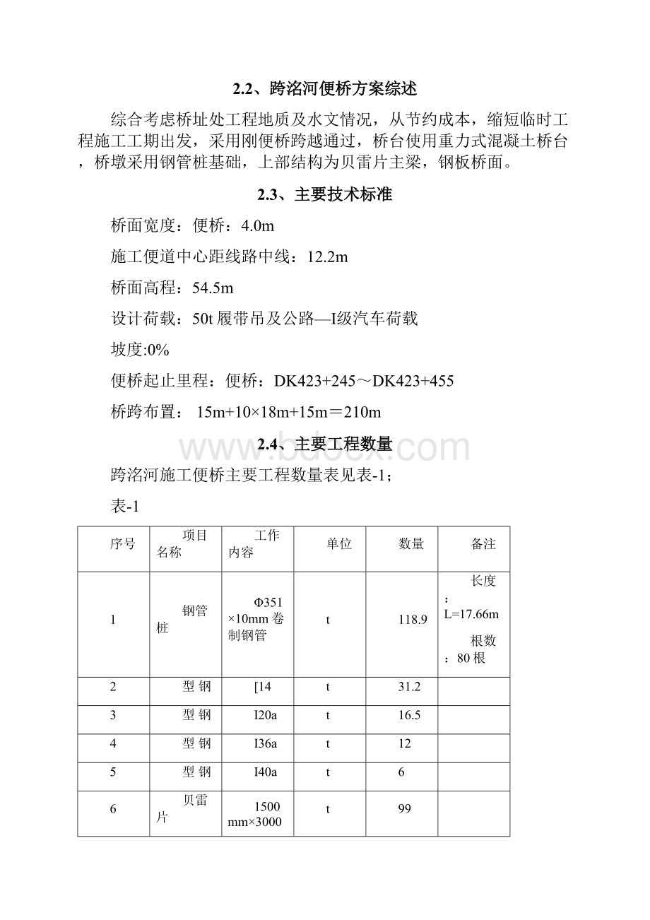 200m钢便桥施工方案灾害治理组织方案安装工程边坡支护桩基工程岩土工程岩土施工.docx_第2页