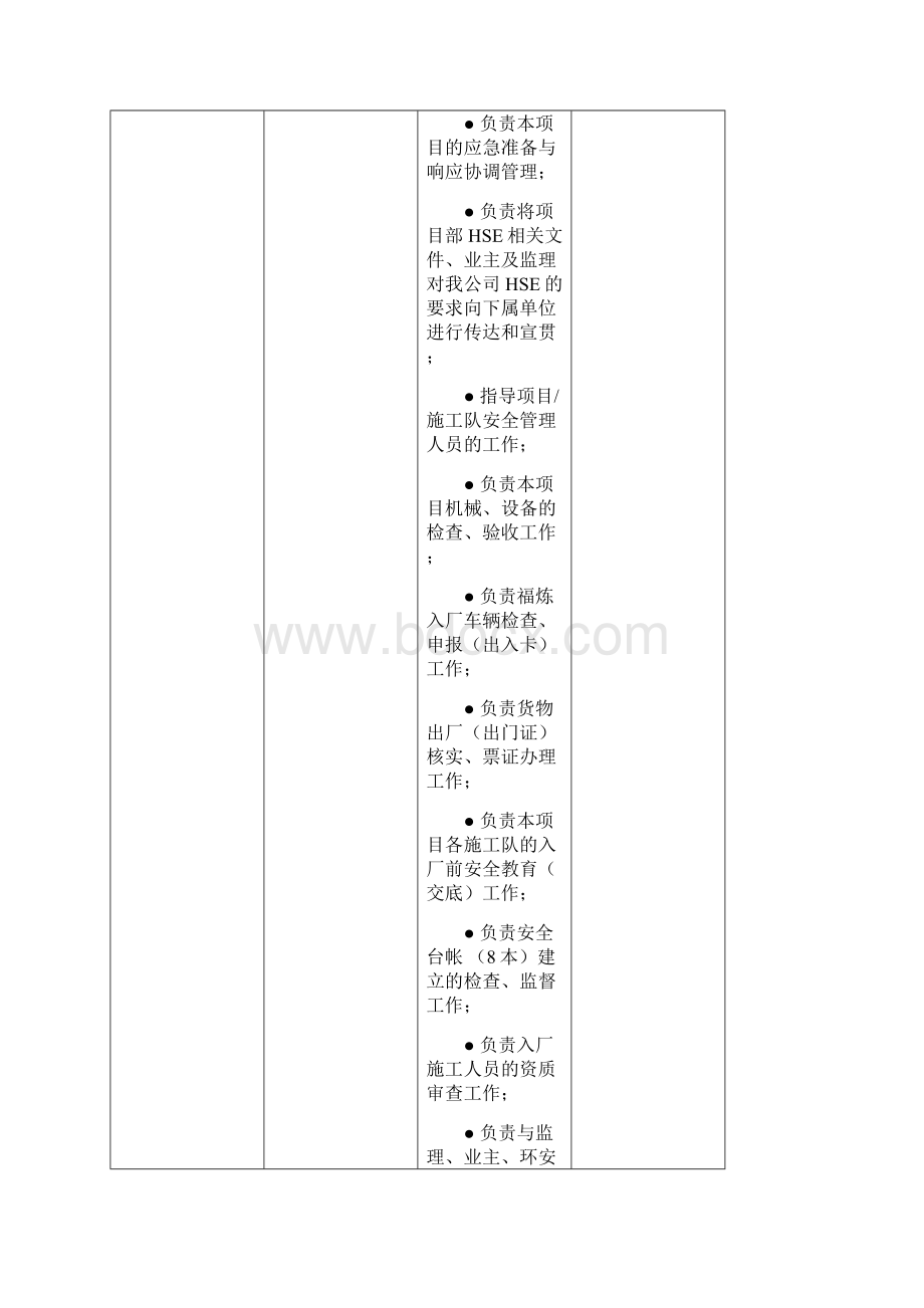 安全部门职责分配.docx_第2页