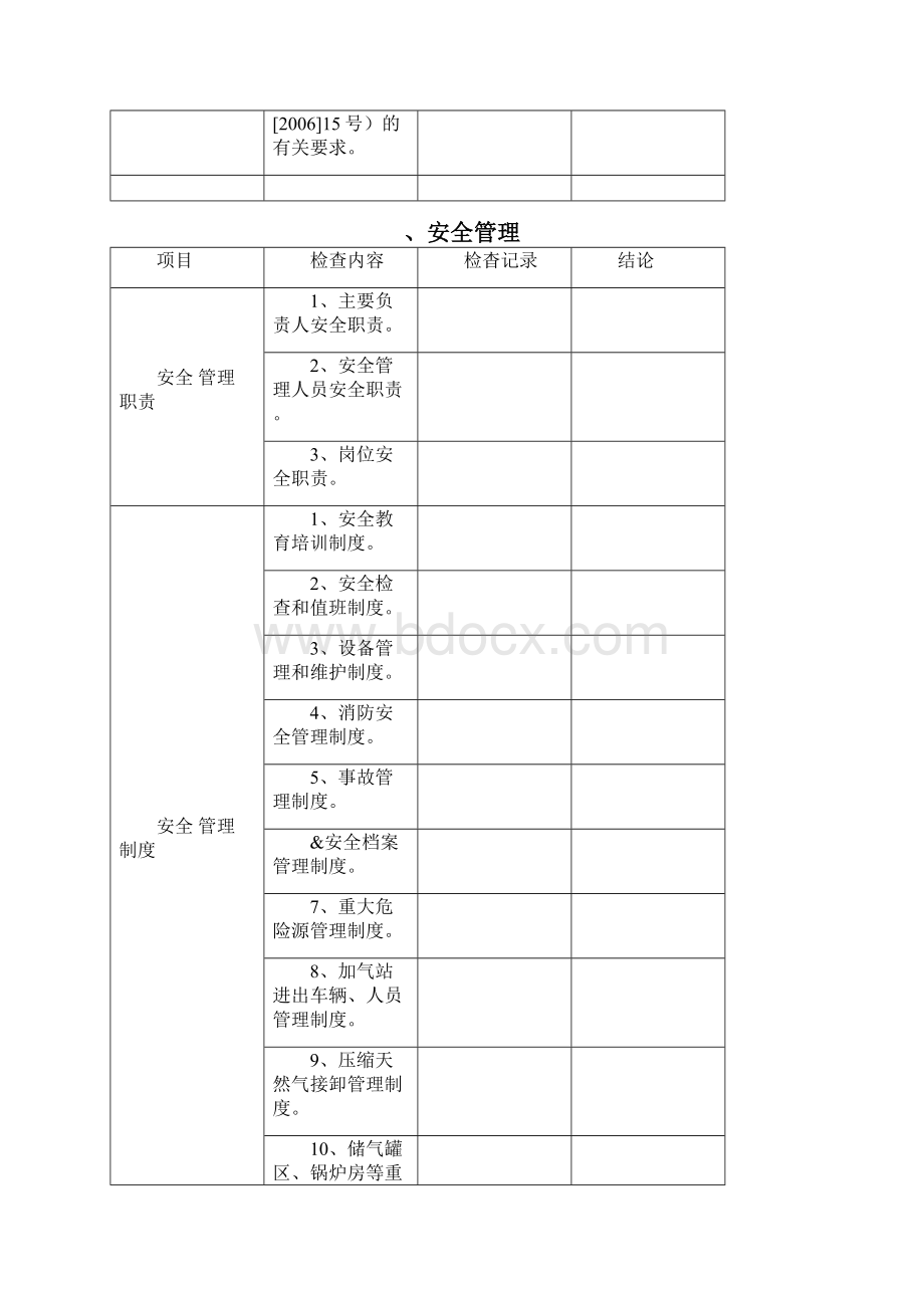 天然气加气站安全检查内容参考77223.docx_第2页