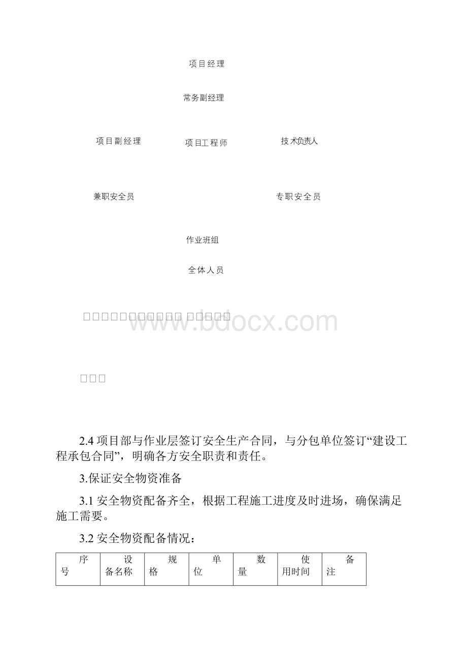 安全生产文明施工组织设计.docx_第2页