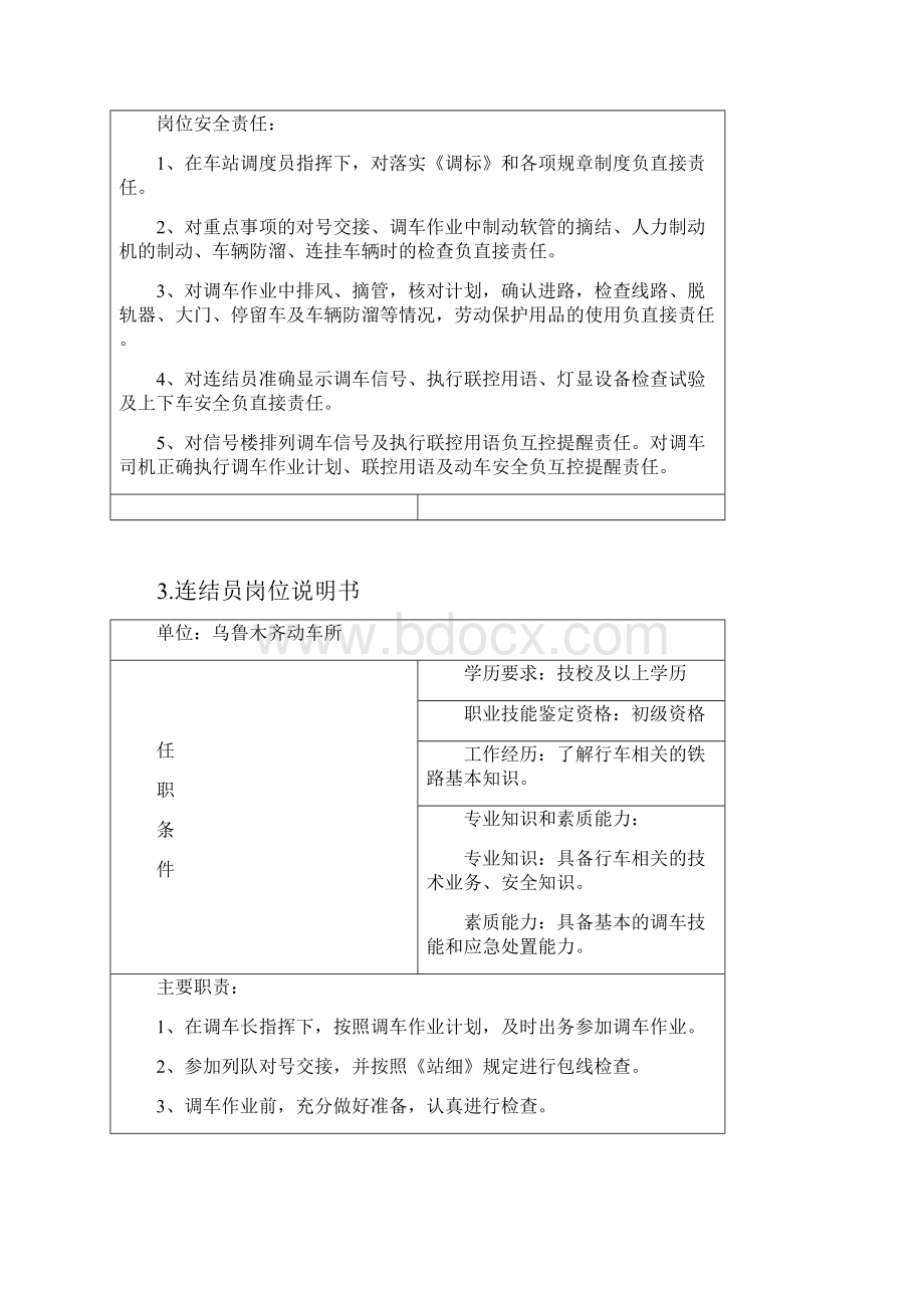 动车所调车岗位作业指导书114.docx_第3页