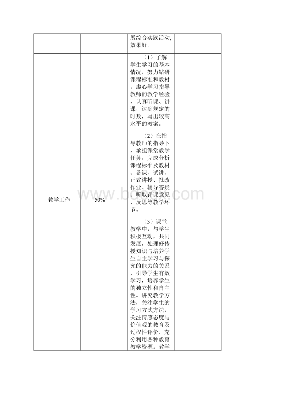 辽宁省中小学教师资格认定辽宁人事考试网 辽宁公务员考试.docx_第3页