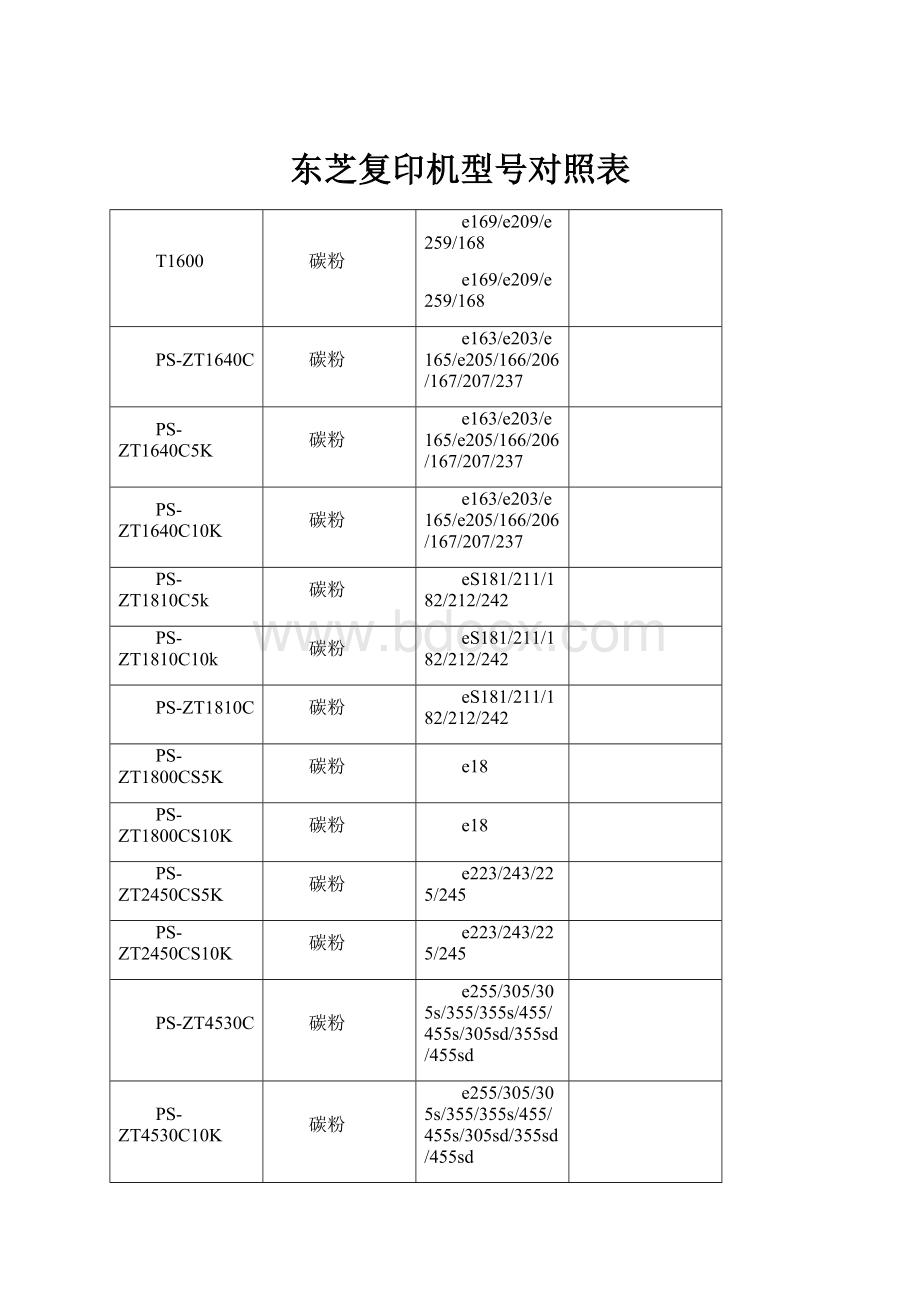 东芝复印机型号对照表.docx_第1页