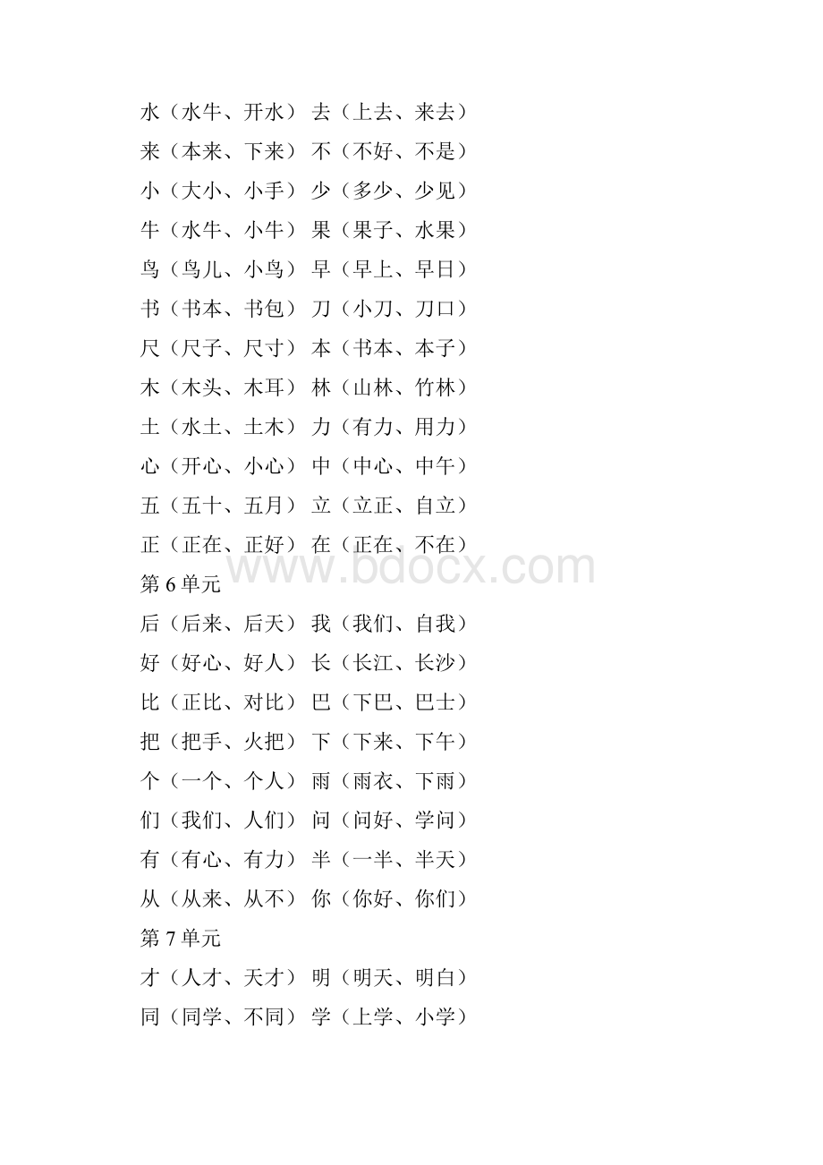 人教版一年级语文上册知识点汇总.docx_第2页