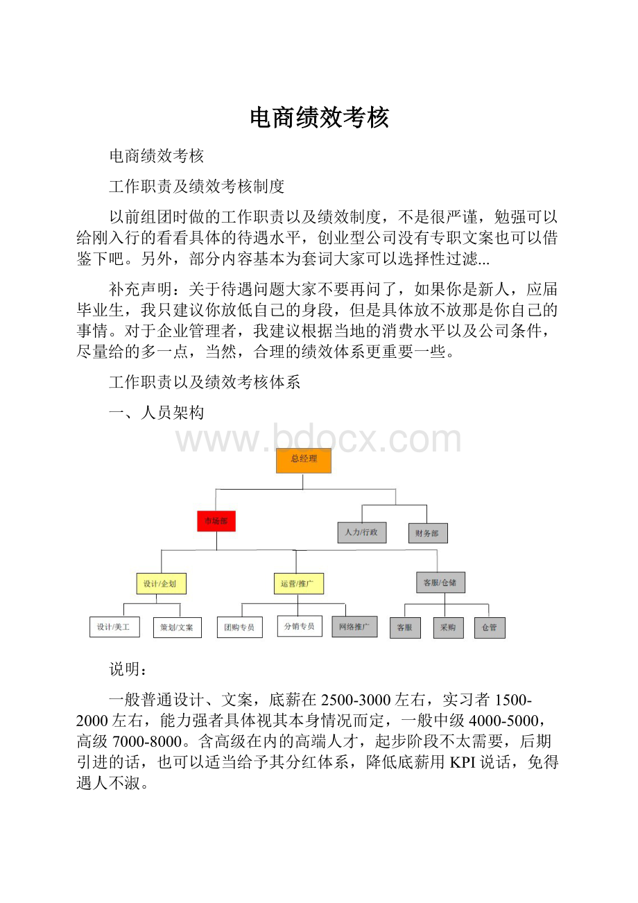 电商绩效考核.docx_第1页