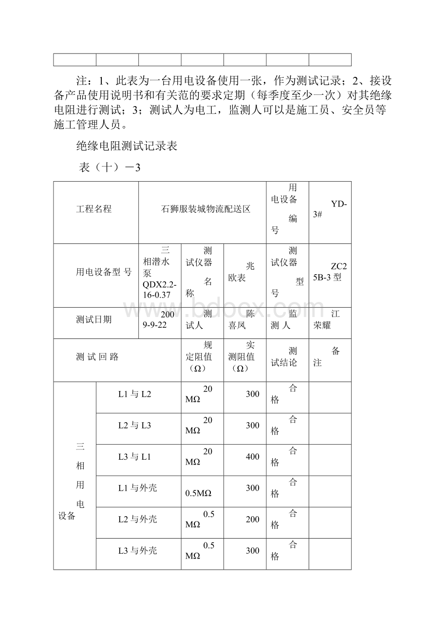 绝缘电阻测试记录表25546.docx_第3页