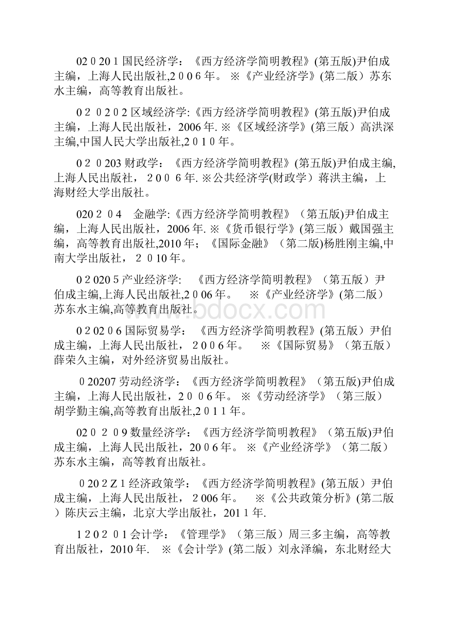 五扬州大学硕士研究生招生学科领域主要参考书目002doc.docx_第2页