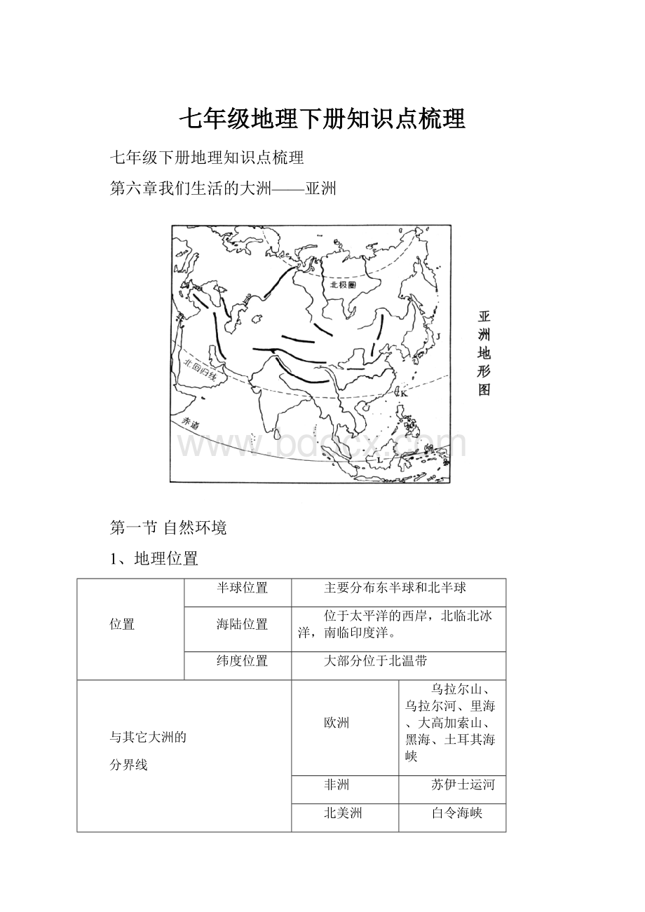 七年级地理下册知识点梳理.docx