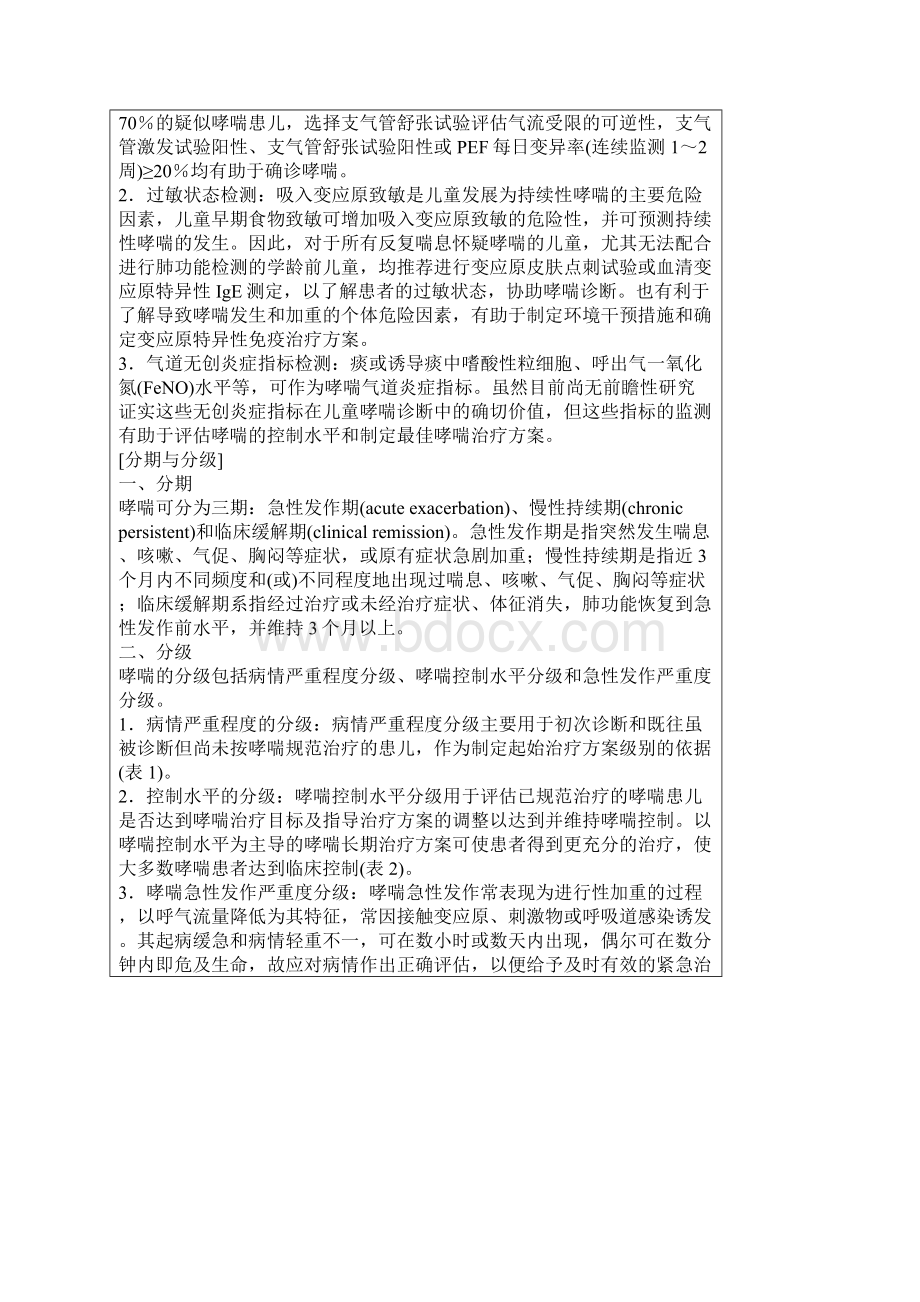 儿童支气管哮喘诊断与防治指南修订.docx_第3页