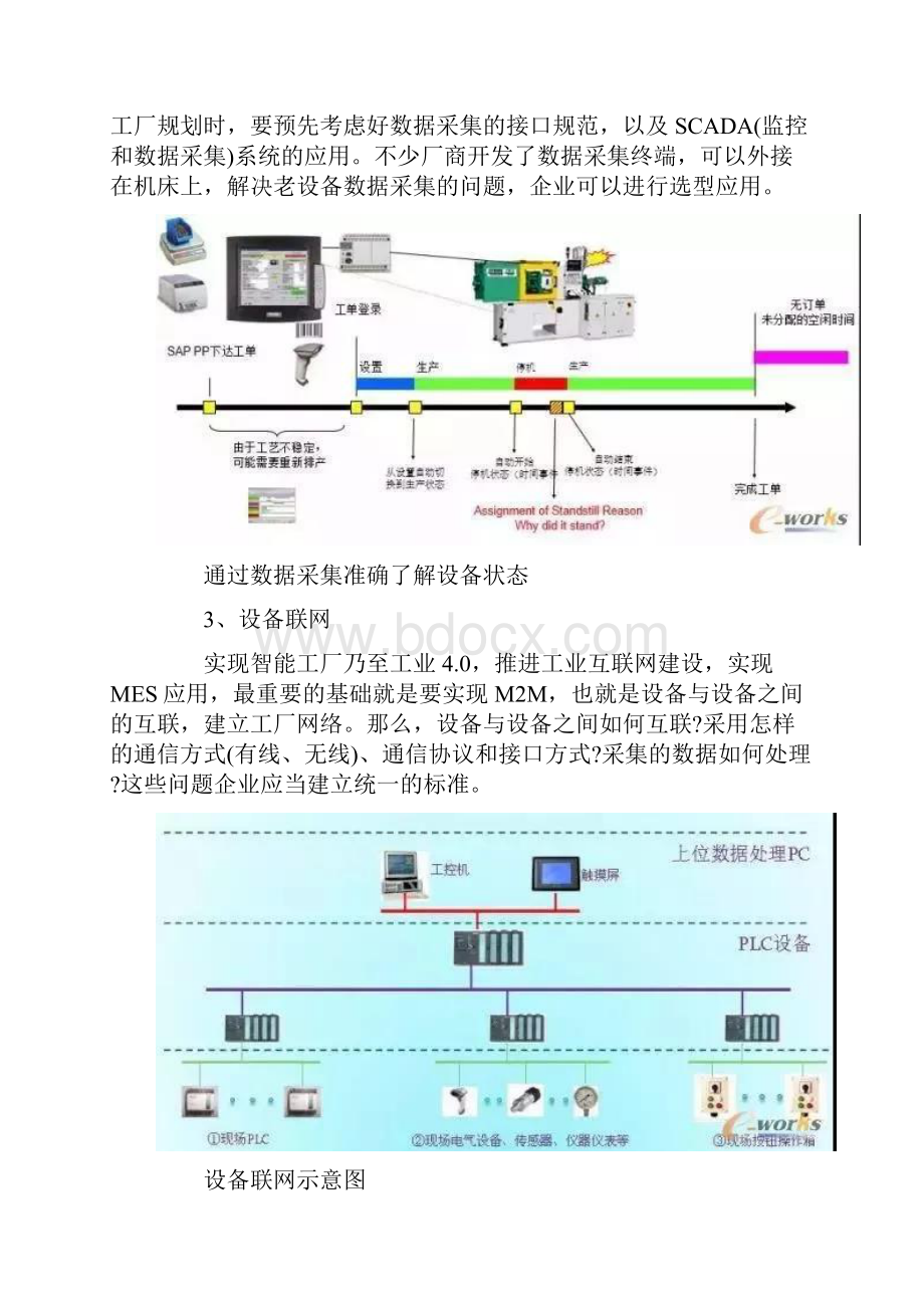 智能工厂规划的十八般武艺.docx_第2页