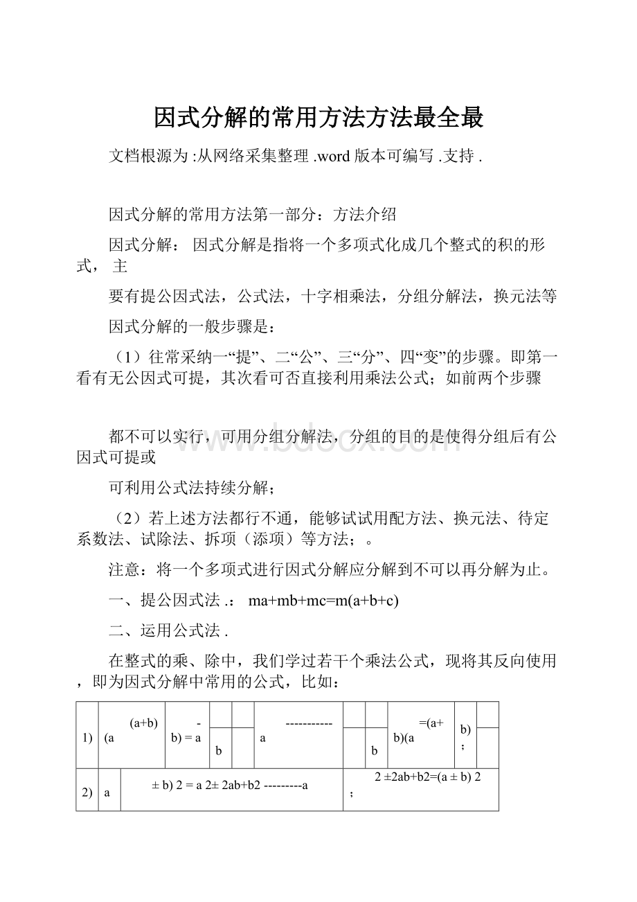 因式分解的常用方法方法最全最.docx