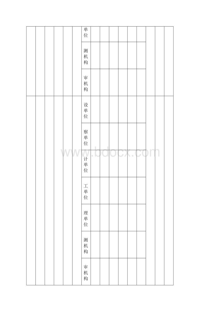 在建工程质量检查统计表.docx_第2页