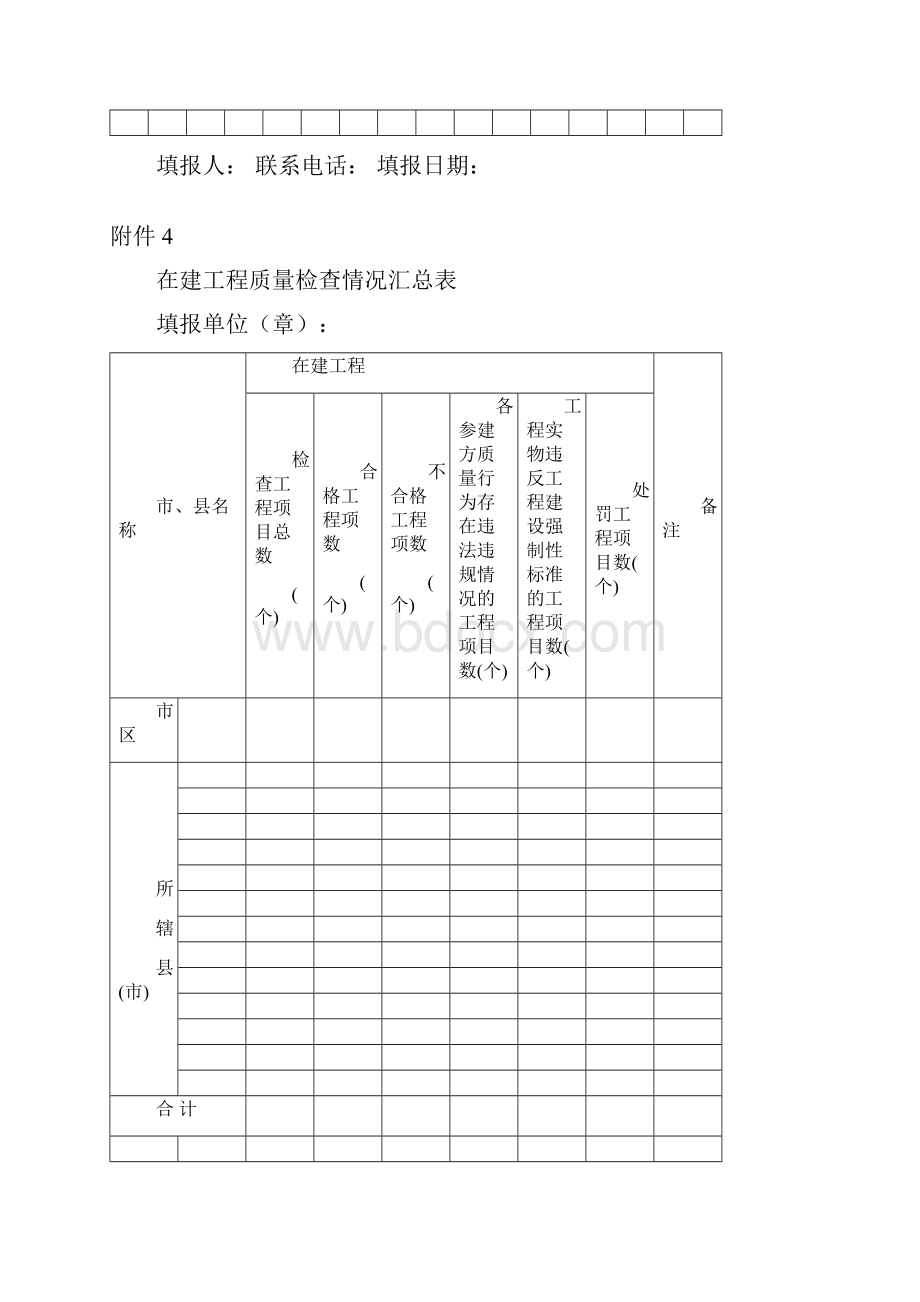 在建工程质量检查统计表.docx_第3页