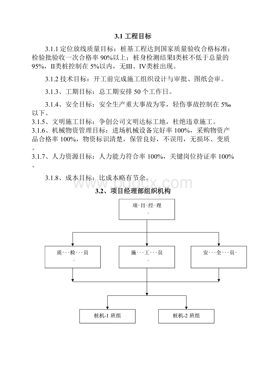 预应力混凝土管桩工程施工方案.docx_第3页