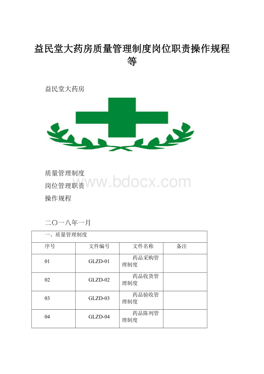 益民堂大药房质量管理制度岗位职责操作规程等.docx_第1页