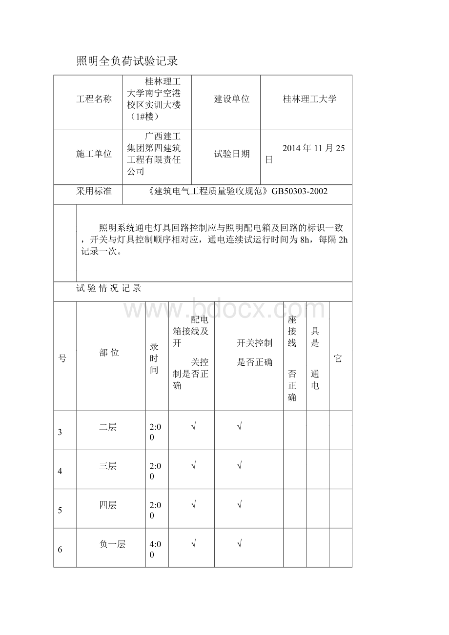 关于照明全负荷试验记录.docx_第3页