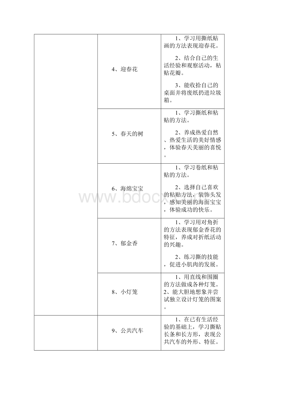 小班下学期纸艺活动计划.docx_第2页