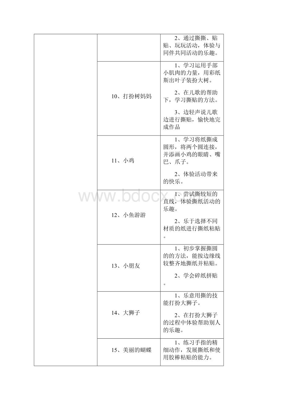 小班下学期纸艺活动计划.docx_第3页