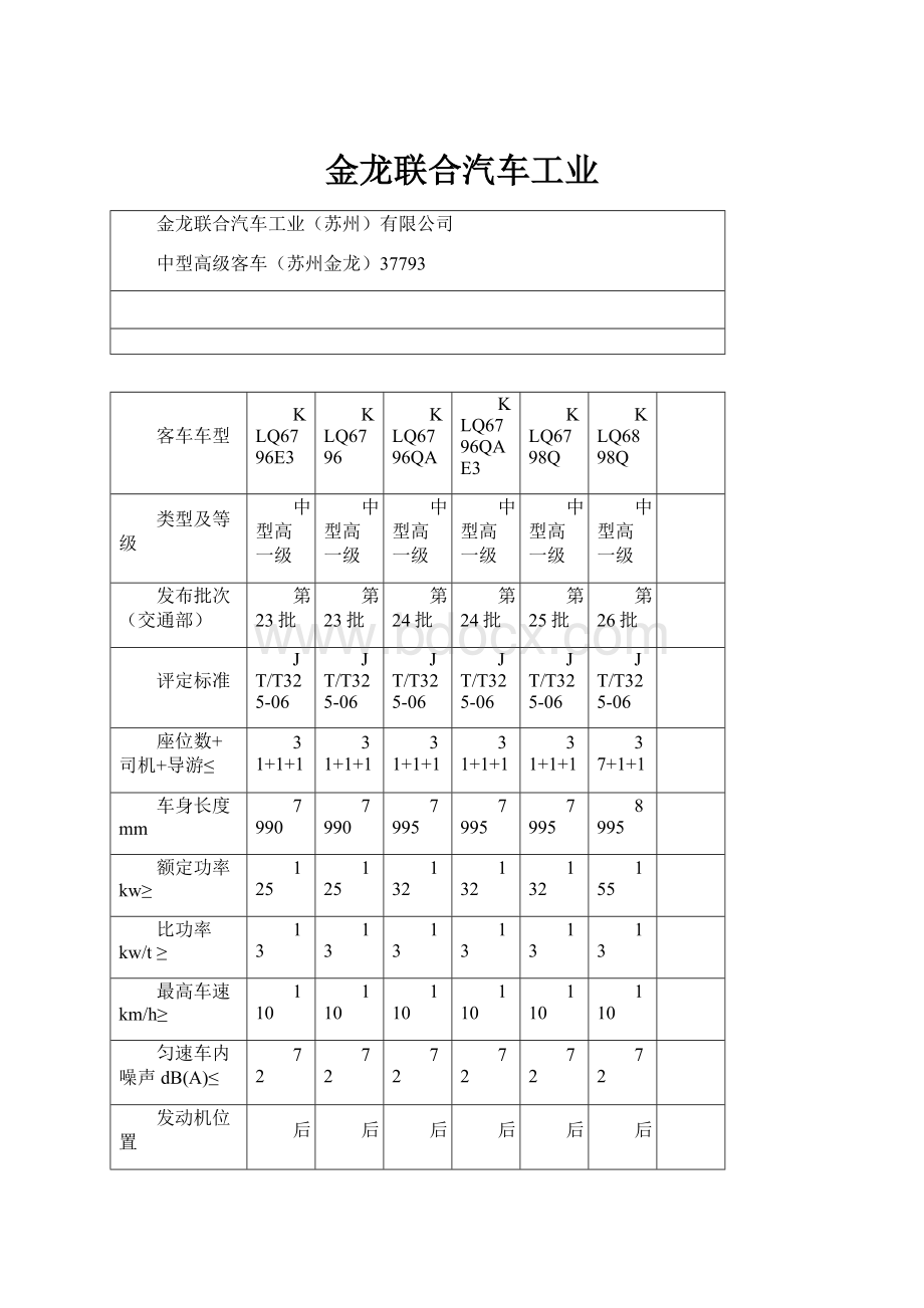 金龙联合汽车工业.docx