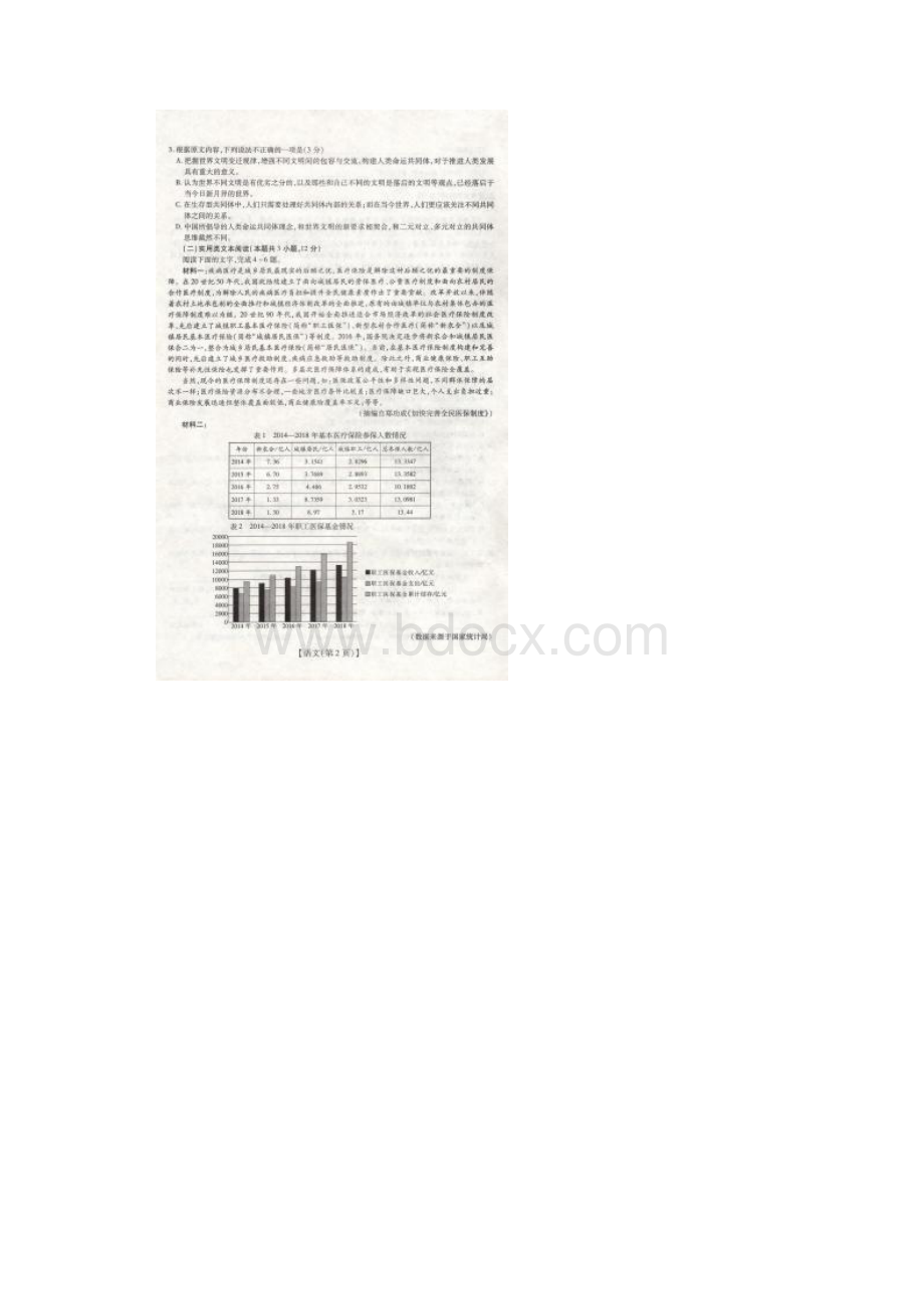 广东省深圳市学年高三年级第二次教学质量检测语文试题含答案.docx_第2页