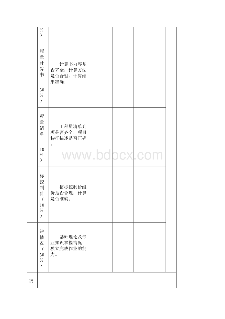 工程量清单计价表格.docx_第3页