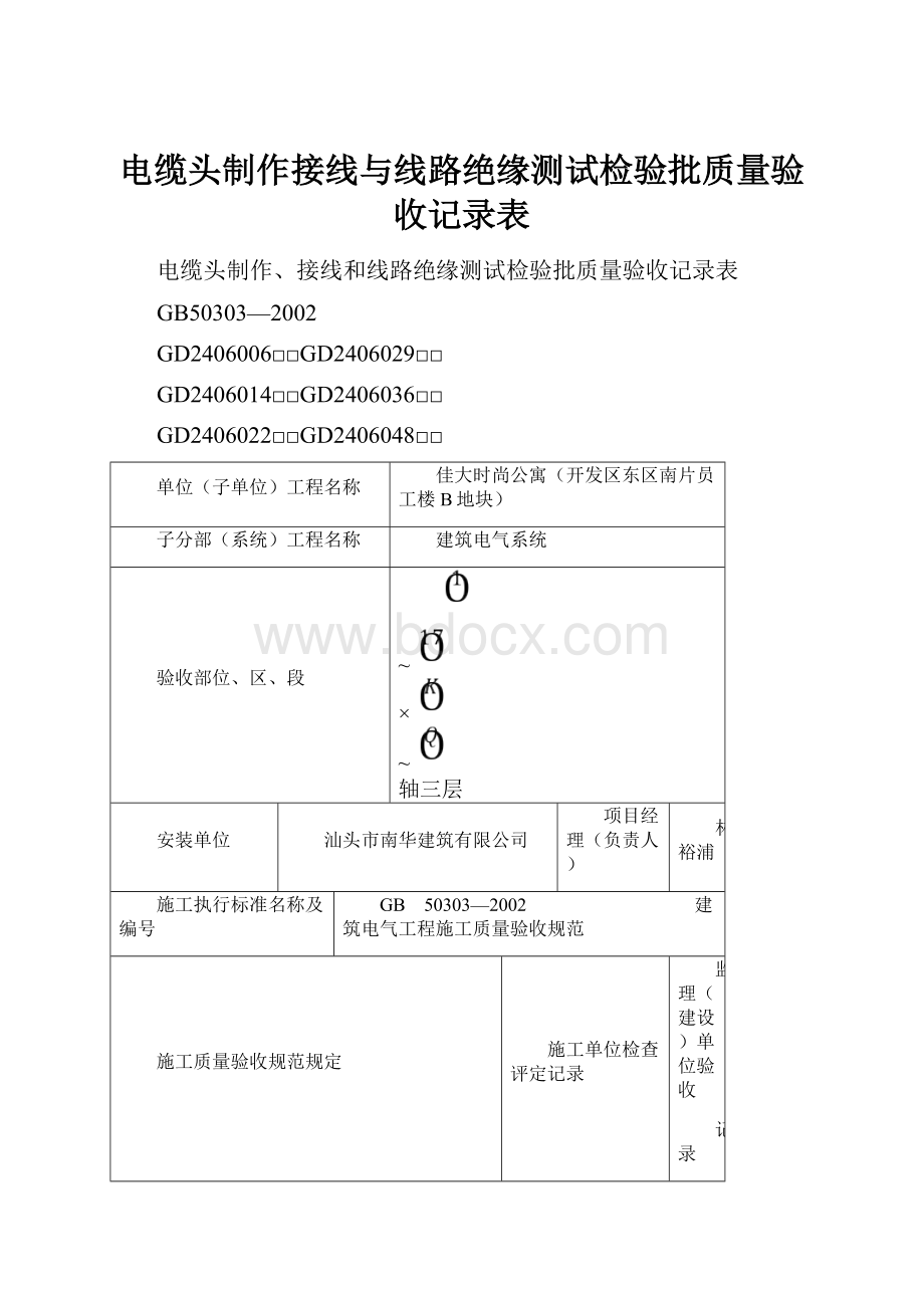 电缆头制作接线与线路绝缘测试检验批质量验收记录表.docx_第1页