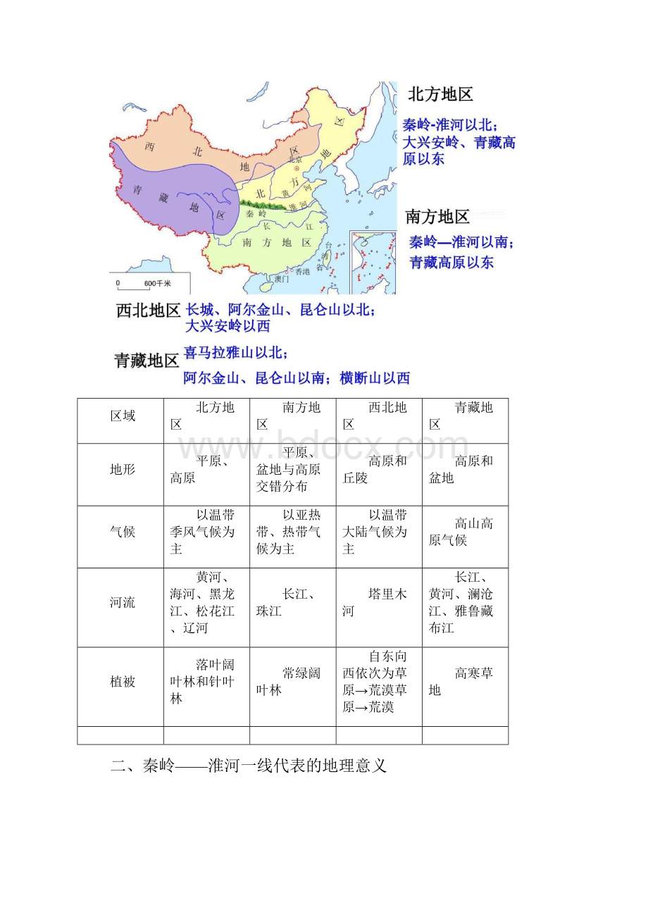 倒计时第9天中国四大地理区域自然和人文特征.docx_第2页