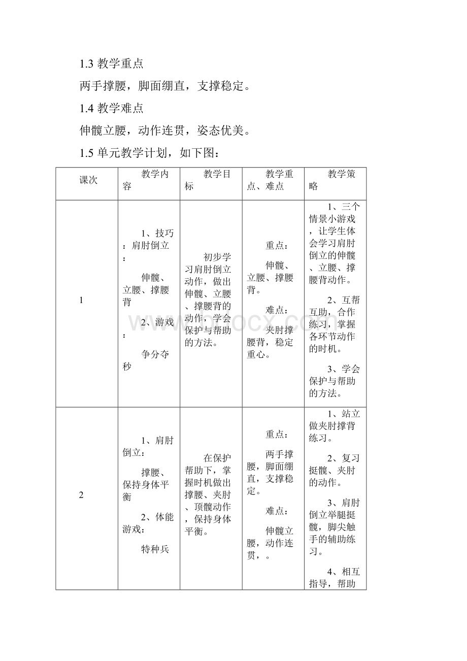 肩肘倒立教案.docx_第2页