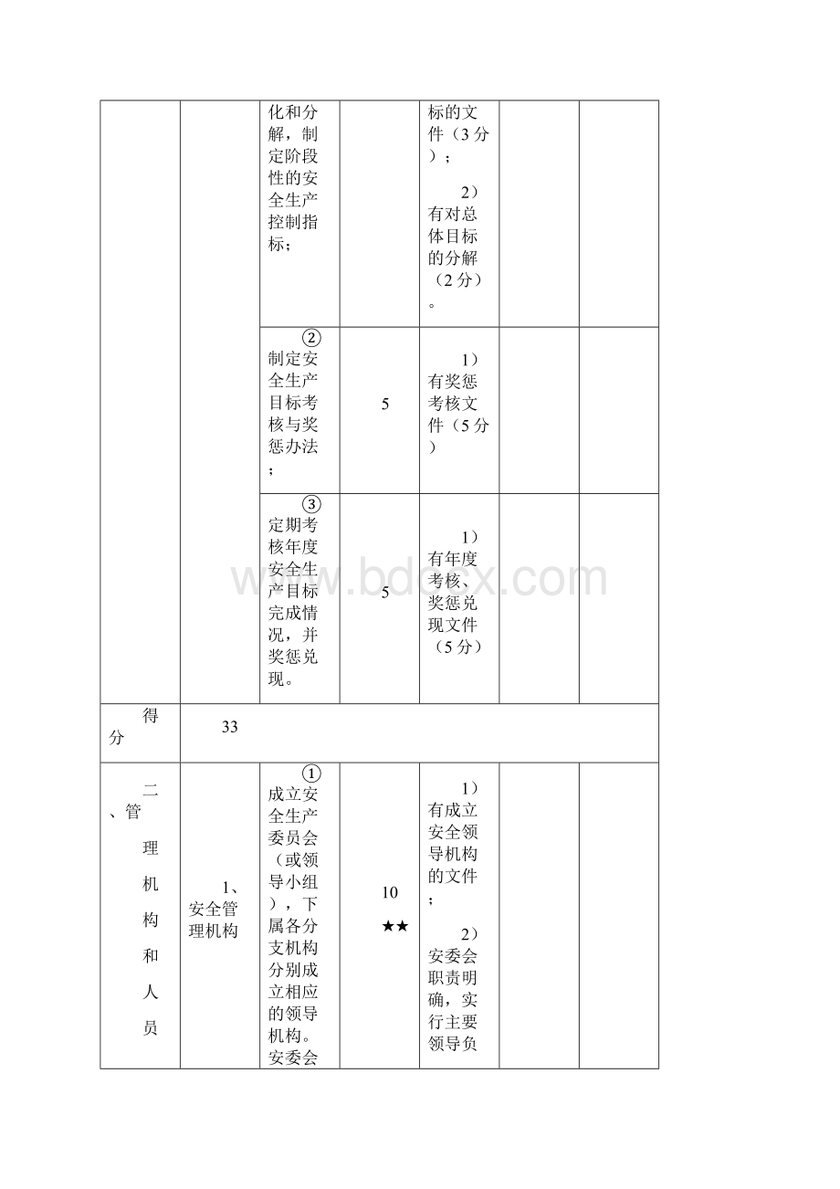 道路危险货物运输企业安全生产标准化考评实施细则.docx_第3页