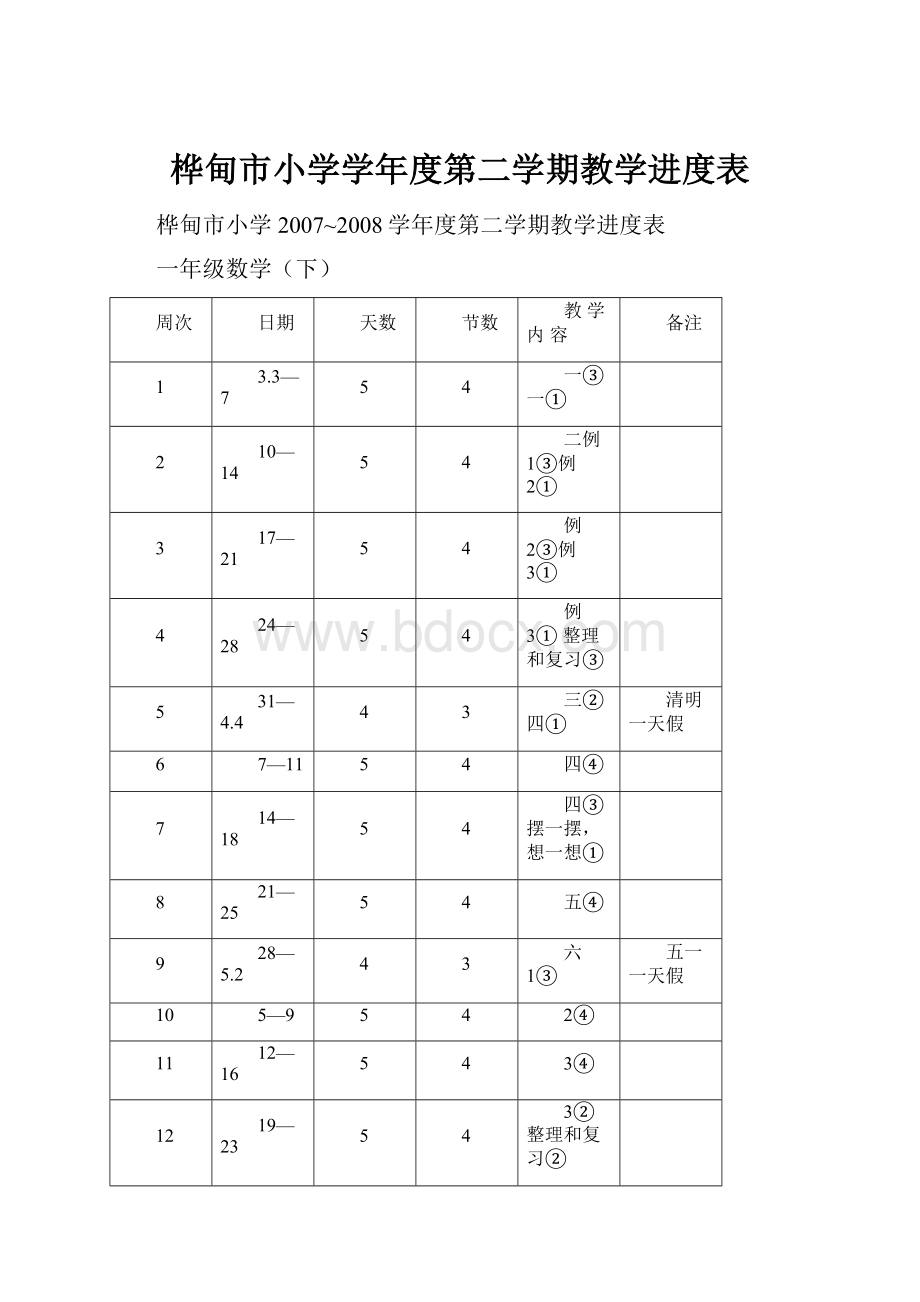 桦甸市小学学年度第二学期教学进度表.docx