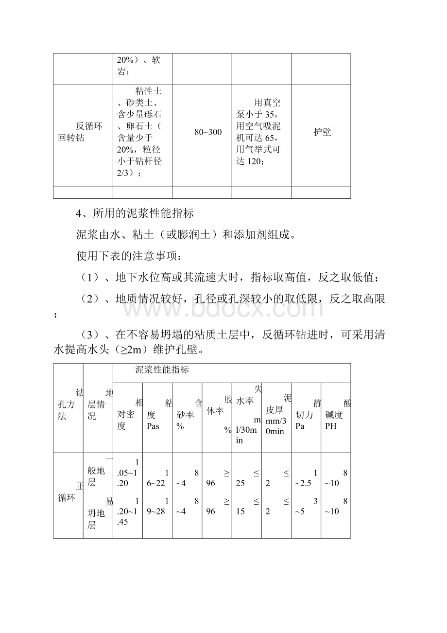 正循环钻机施工作业指导书.docx_第3页