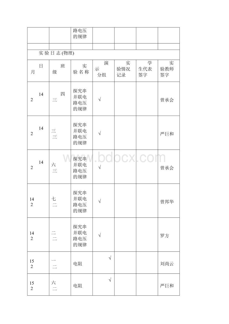 12春实验日志.docx_第3页