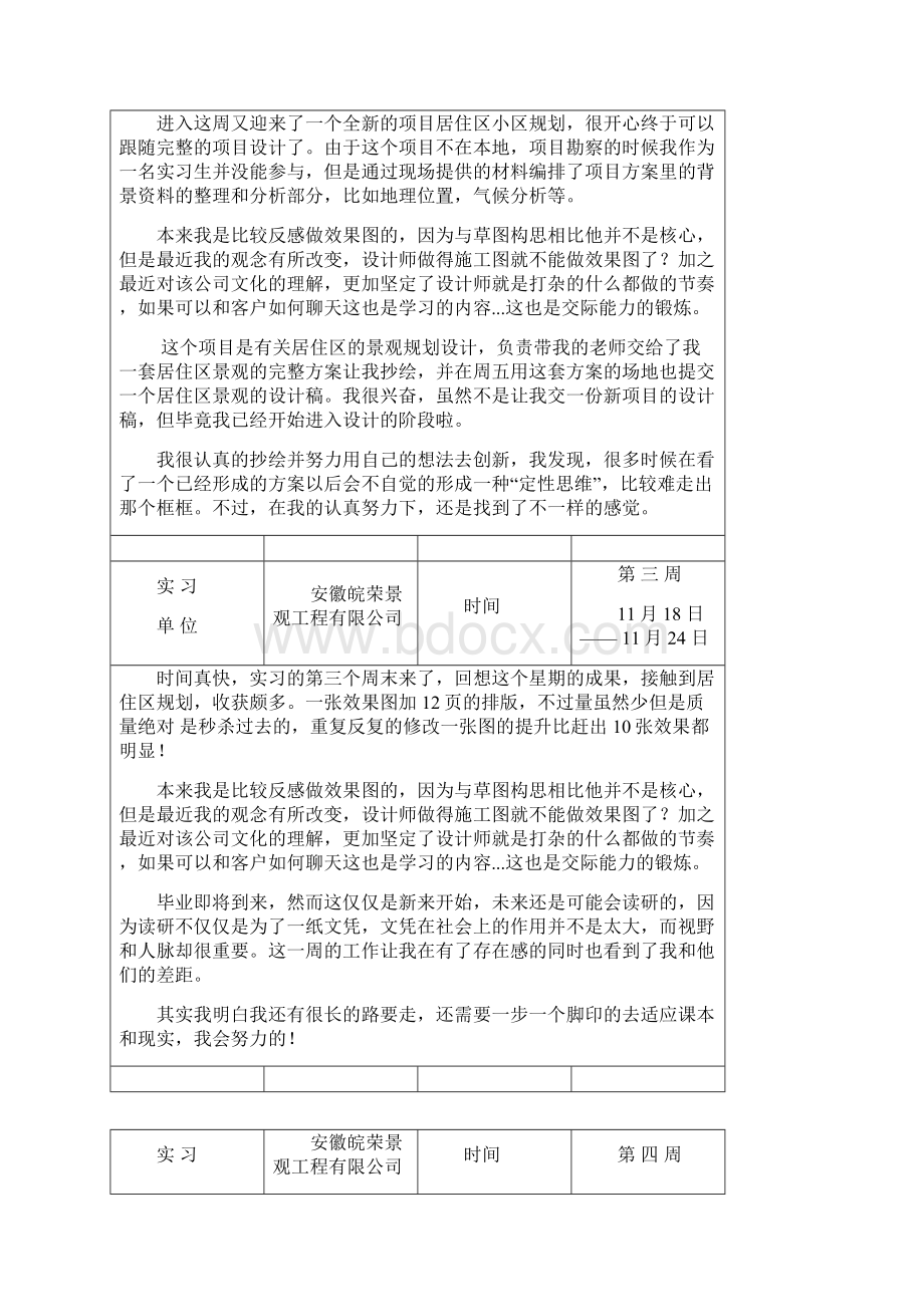 景观实习周记.docx_第2页