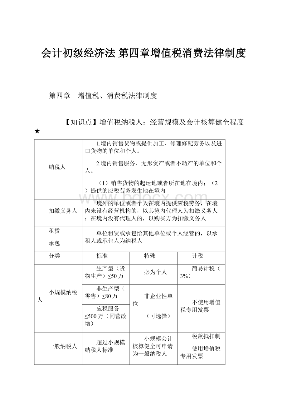 会计初级经济法 第四章增值税消费法律制度.docx