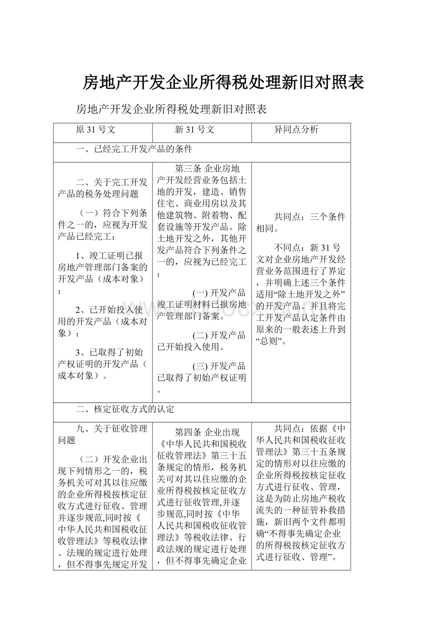 房地产开发企业所得税处理新旧对照表.docx