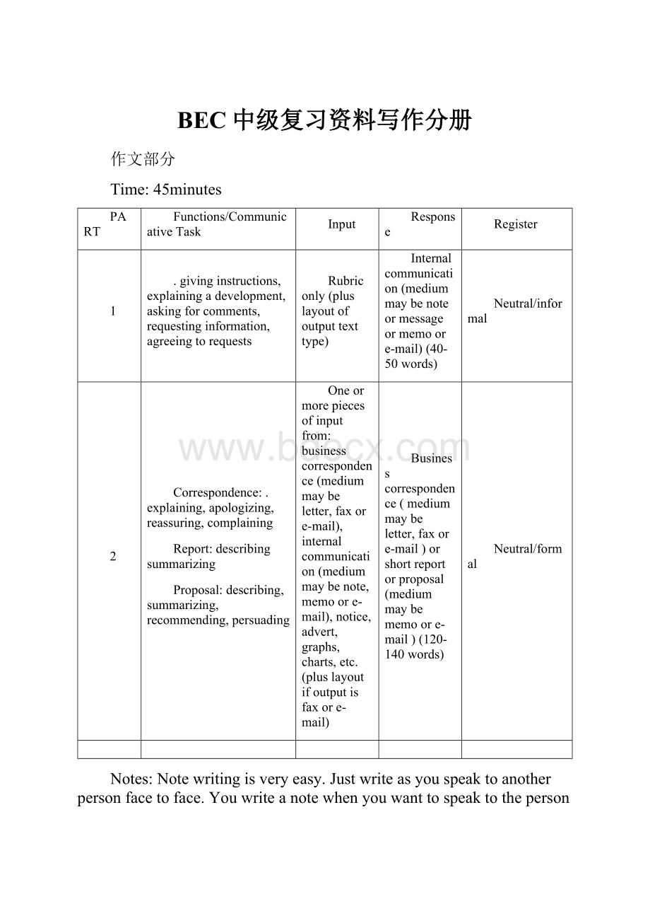 BEC中级复习资料写作分册.docx_第1页