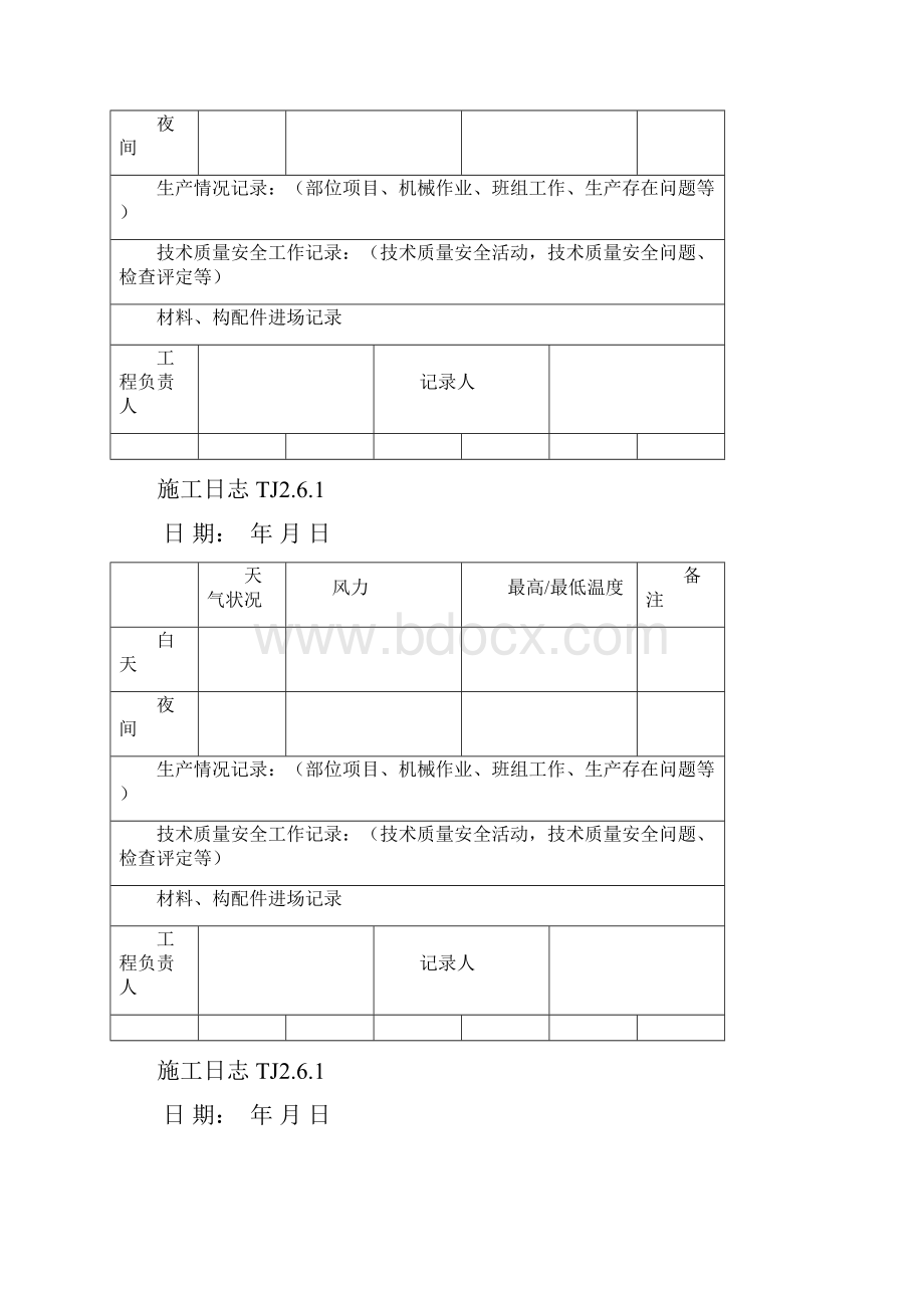 施工日记表格.docx_第3页