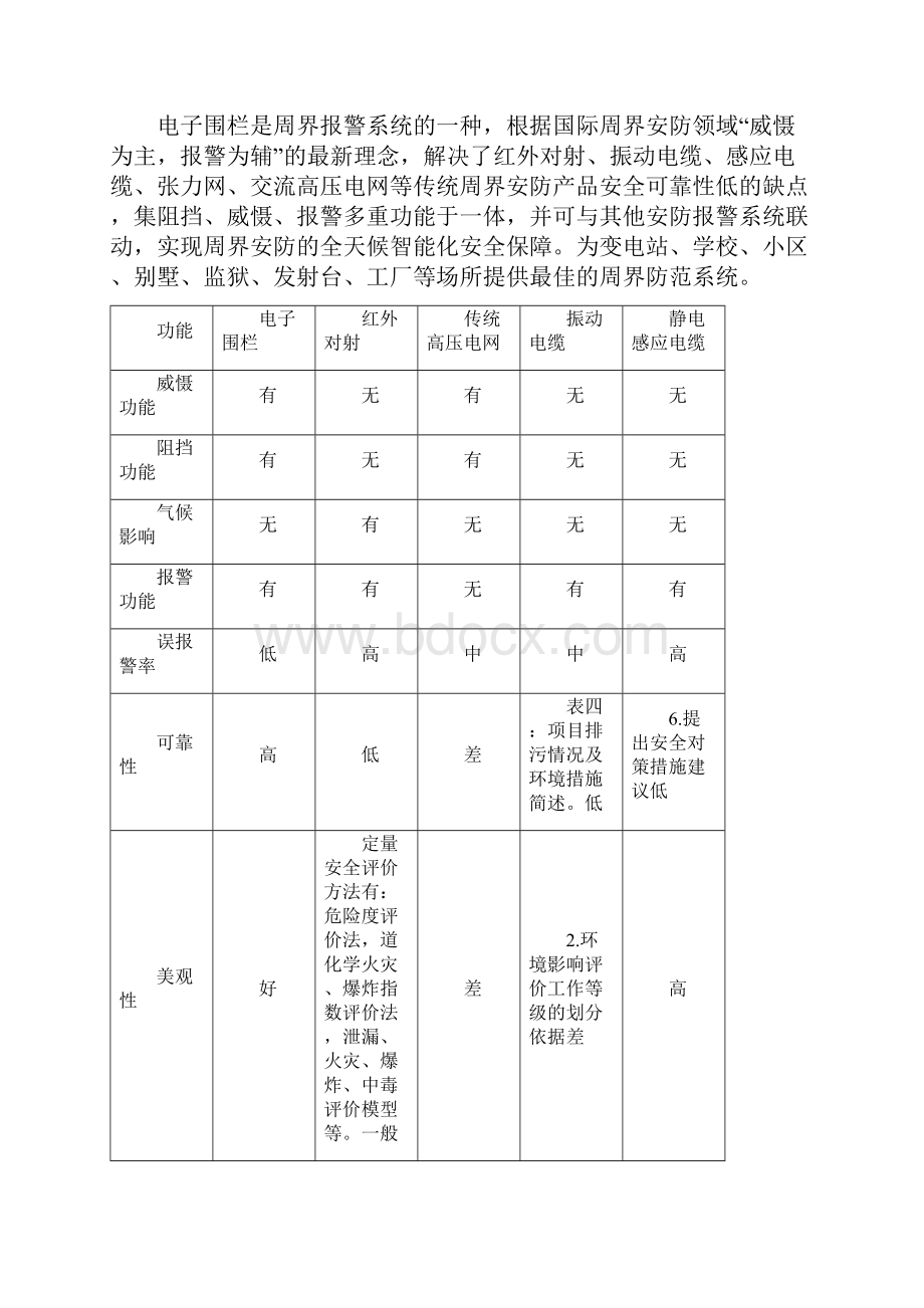 整理四维电子围栏案例图册.docx_第2页