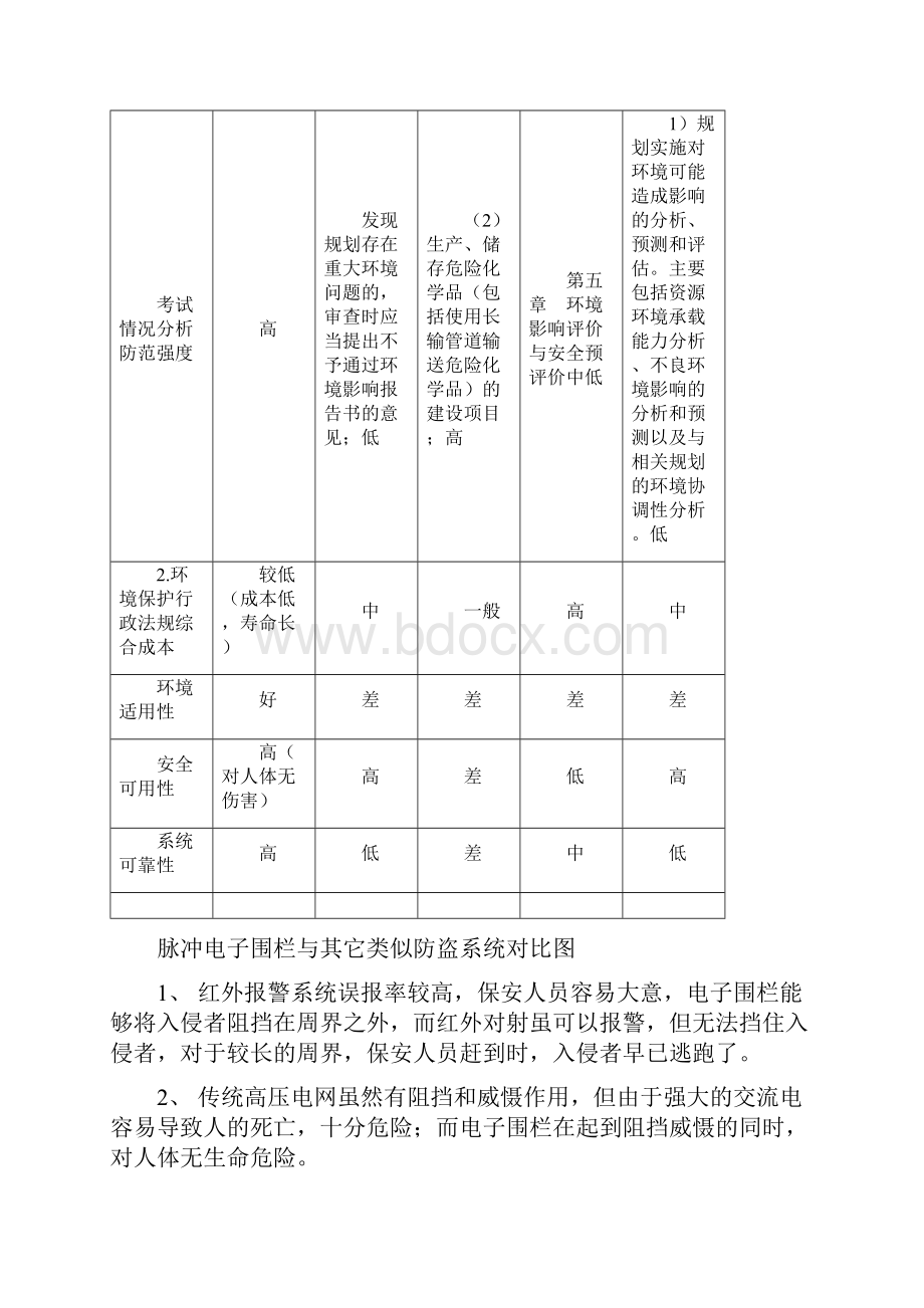 整理四维电子围栏案例图册.docx_第3页