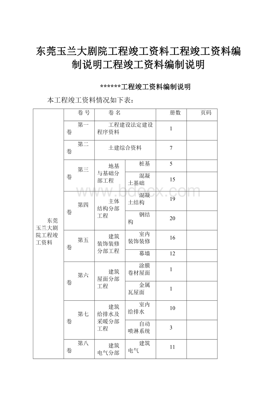 东莞玉兰大剧院工程竣工资料工程竣工资料编制说明工程竣工资料编制说明.docx